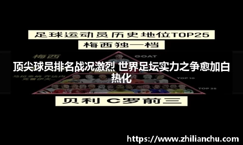 顶尖球员排名战况激烈 世界足坛实力之争愈加白热化